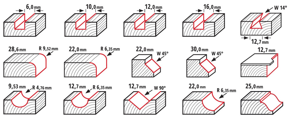 TAMO ROUTER BIT SET BSC 15-PC
