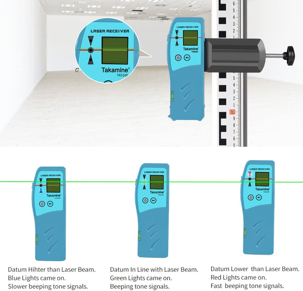 TAKAMINE LASER RECEIVER TK5100
