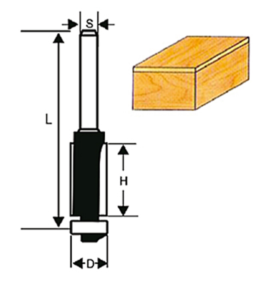 Afbeelding voor BEARING FLUSH TRIM ROUTER BIT
