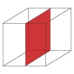 LEVELFIX ROTARY LASER 650HV